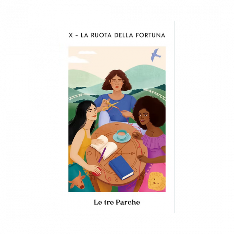 I tarocchi delle dee contemporanee