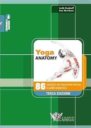 Yoga anatomy