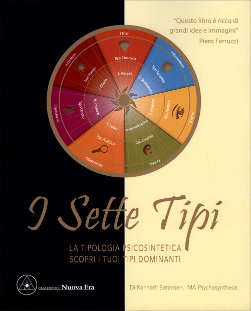I sette tipi. La tipologia psicosintetica. Scopri i tuoi tipi dominanti