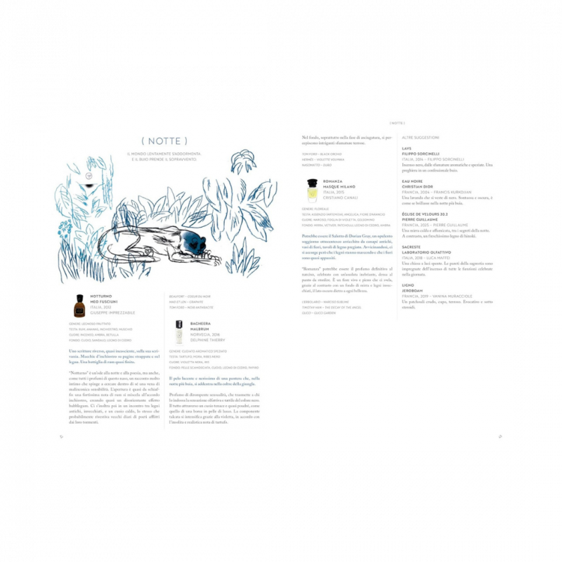 Le immagini del profumo