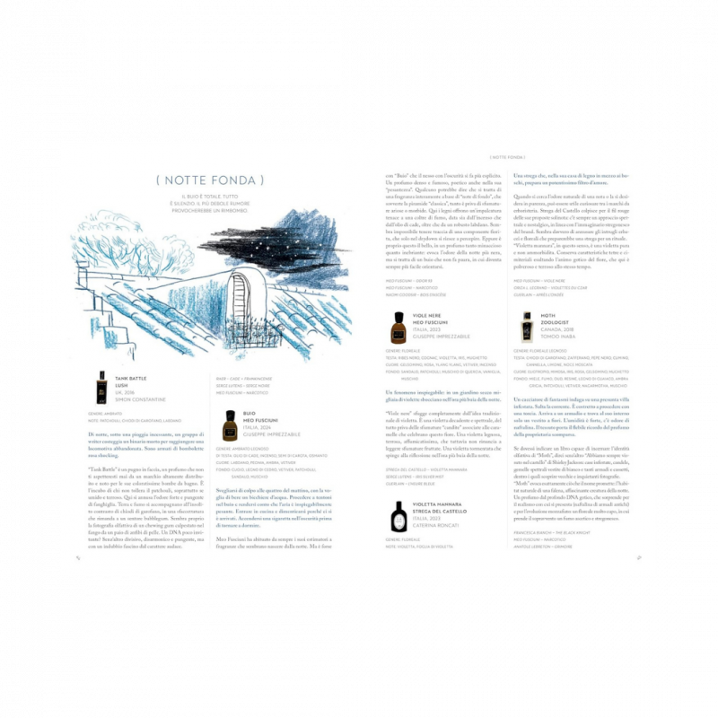 Le immagini del profumo