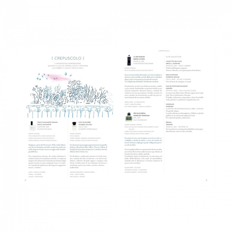 Le immagini del profumo