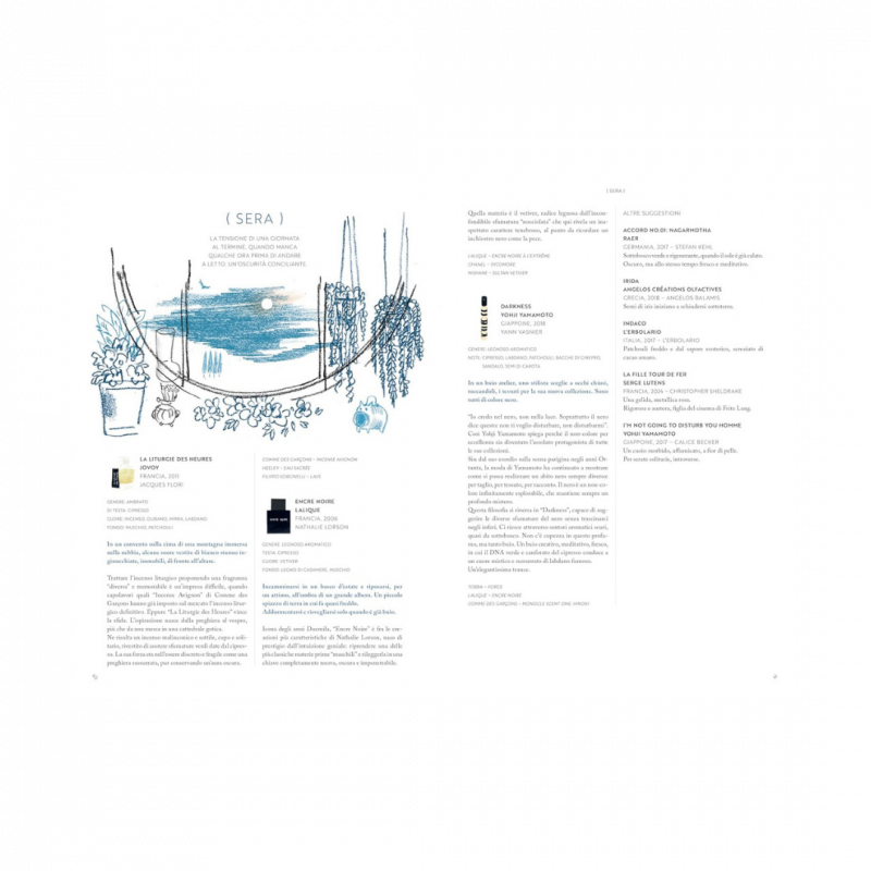 Le immagini del profumo