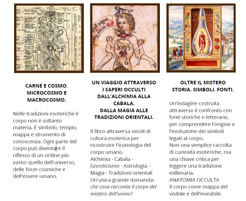 Anatomia occulta. L'iconologa del corpo umano nelle scienze esoteriche