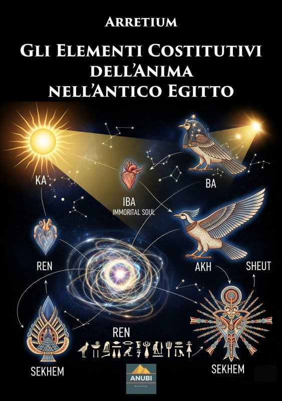 Gli elementi costitutivi dell'anima nell'antico Egitto
