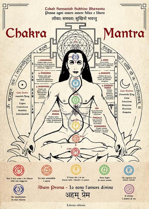 Chakra e mantra. poster