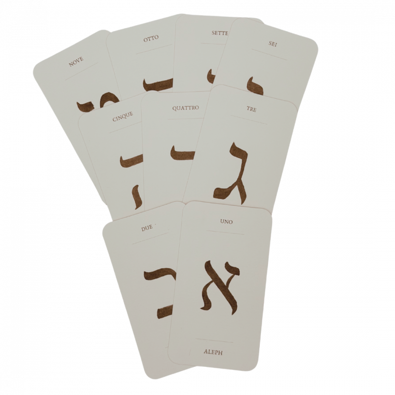 Le Chiavi essenziali