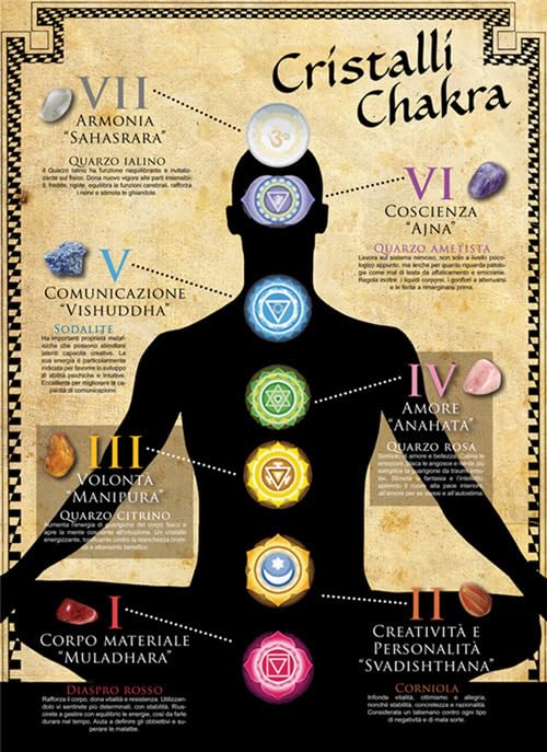 Cristalli dei chakra (poster)