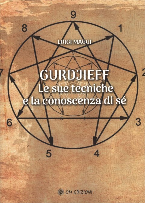 Gurdjieff. Le sue tecniche e la conoscenza di sé