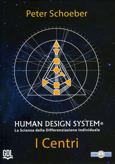 Human design system
