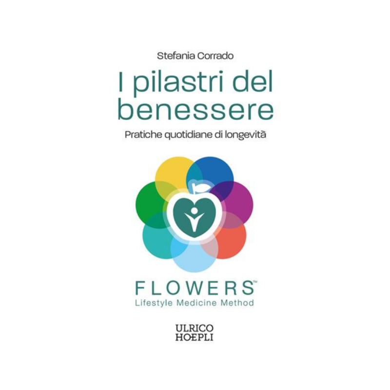 Pilastri del benessere(i)