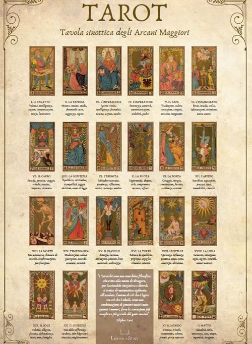 Tarot. tavola sinottica degli arcani maggiori